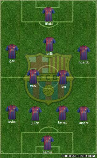 F.C. Barcelona Formation 2012