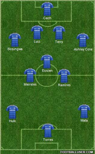 Chelsea Formation 2012