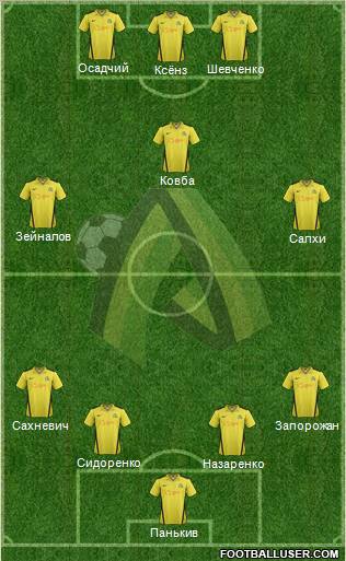 PFC Olexandriya Formation 2012