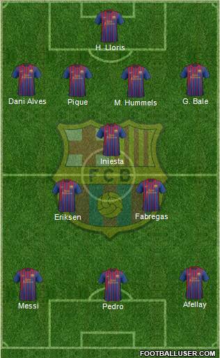 F.C. Barcelona Formation 2012