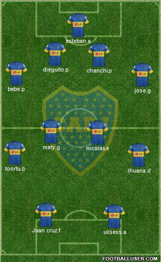 Boca Juniors Formation 2012
