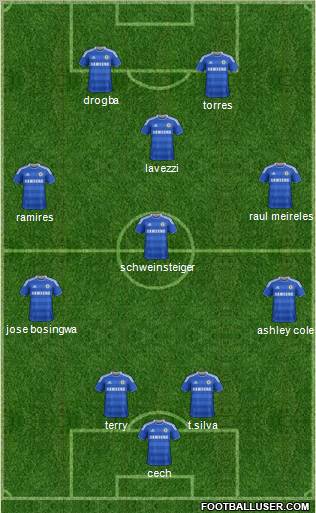 Chelsea Formation 2012