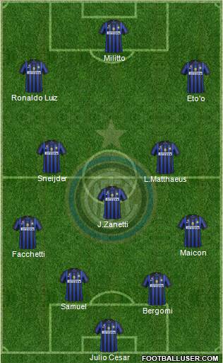 F.C. Internazionale Formation 2012