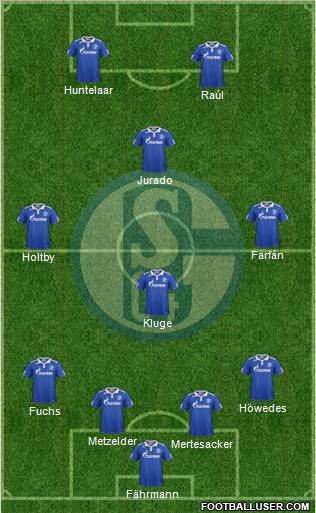 FC Schalke 04 Formation 2012