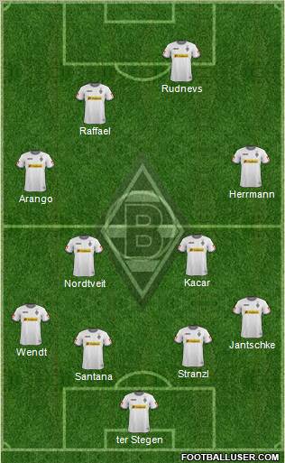 Borussia Mönchengladbach Formation 2012