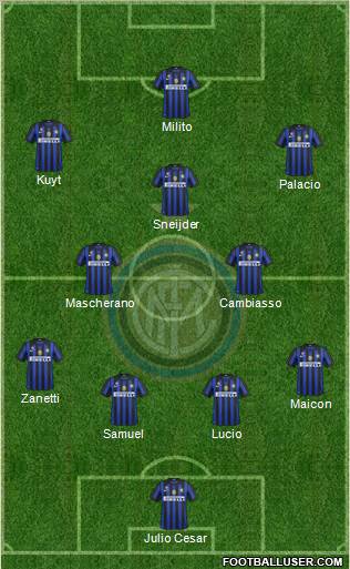 F.C. Internazionale Formation 2012