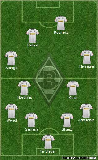 Borussia Mönchengladbach Formation 2012