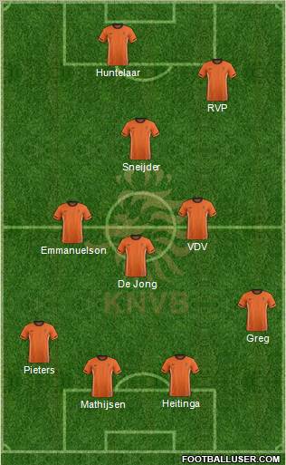 Holland Formation 2012