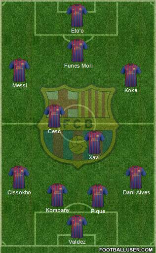F.C. Barcelona Formation 2012