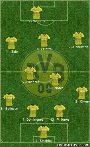 Borussia Dortmund Formation 2012