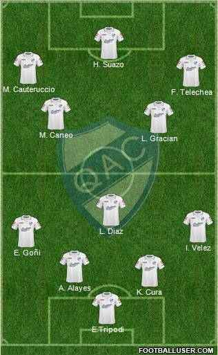 Quilmes Formation 2012