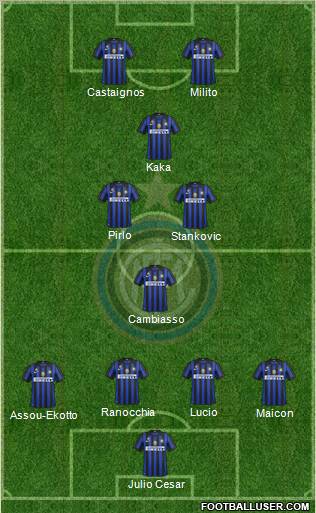 F.C. Internazionale Formation 2012