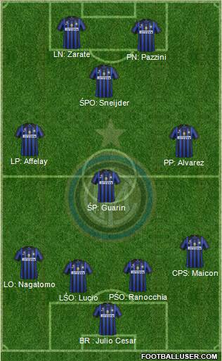 F.C. Internazionale Formation 2012