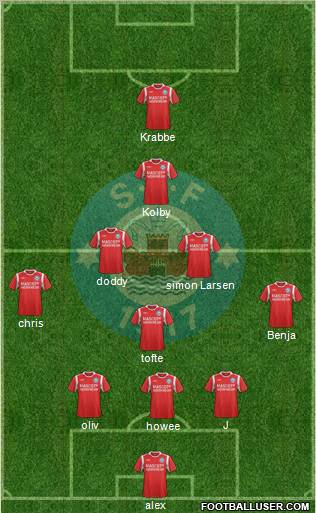 Silkeborg Idrætsforening Formation 2012