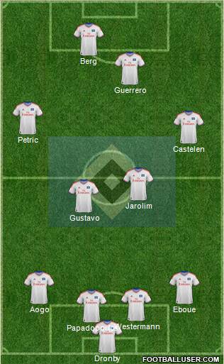 Hamburger SV Formation 2012