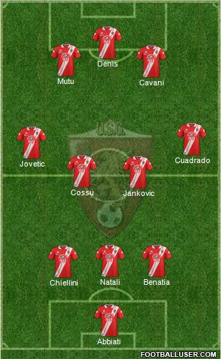 Grosseto Formation 2012