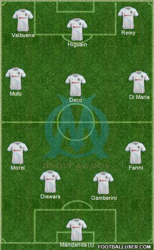 Olympique de Marseille Formation 2012