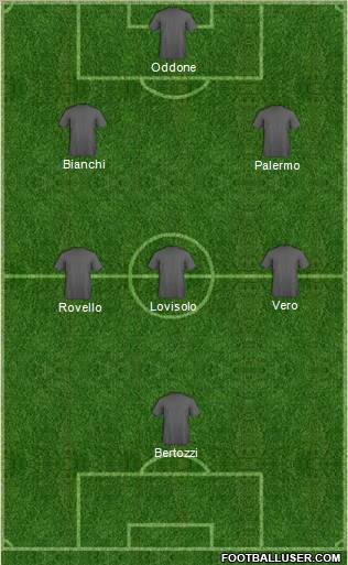 Championship Manager Team Formation 2012