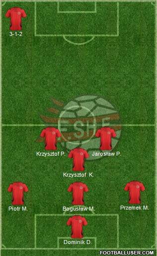 Albania Formation 2012