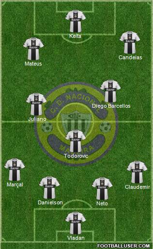 Clube Desportivo Nacional Formation 2012