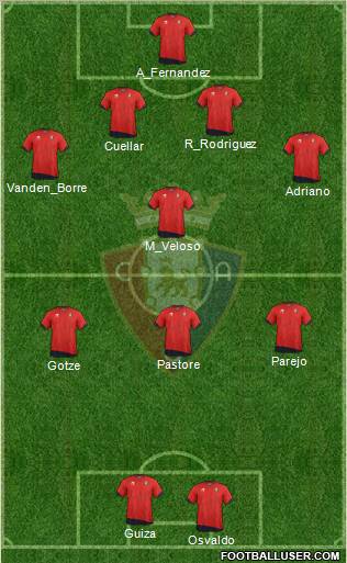 C. At. Osasuna Formation 2012