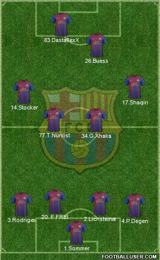 F.C. Barcelona Formation 2012