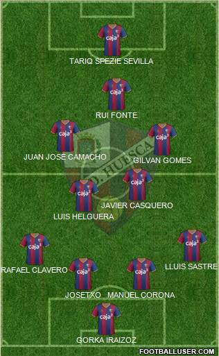 S.D. Huesca Formation 2012