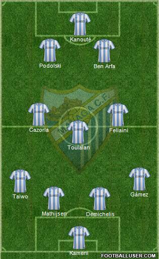 Málaga C.F., S.A.D. Formation 2012