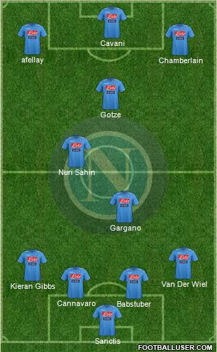 Napoli Formation 2012