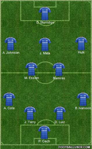 Chelsea Formation 2012