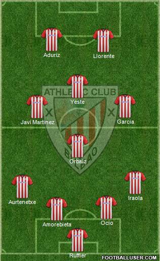 Athletic Club Formation 2012