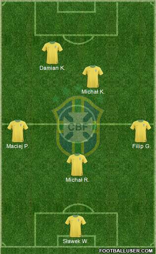 Brazil Formation 2012