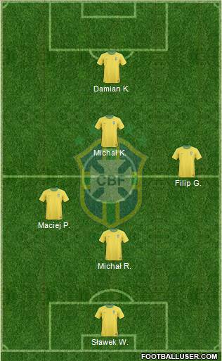 Brazil Formation 2012
