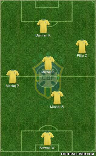 Brazil Formation 2012