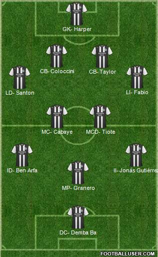 Newcastle United Formation 2012