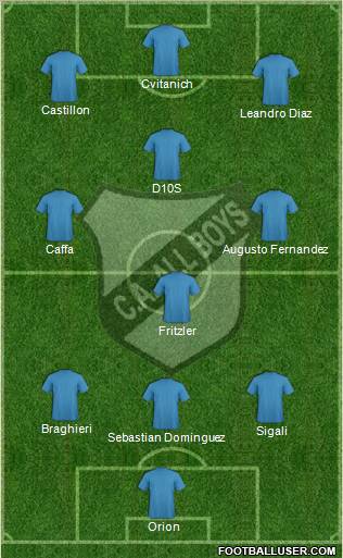 All Boys Formation 2012