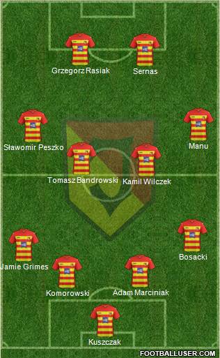 Jagiellonia Bialystok Formation 2012