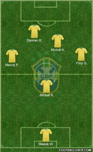 Brazil Formation 2012