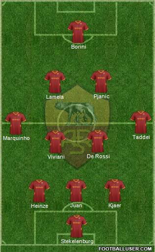 AS Roma Formation 2012