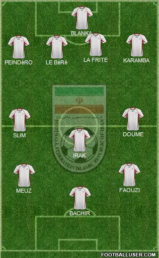 Iran football formation