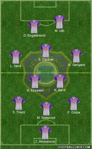 FC Erzgebirge Aue Formation 2012