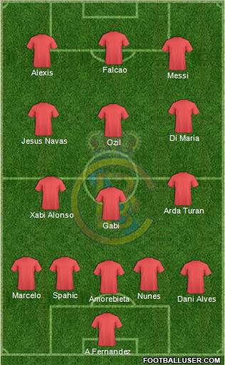 Real Brasil CF Formation 2012