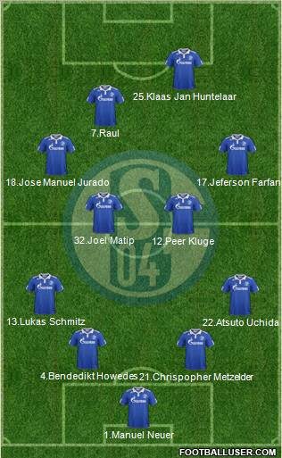 FC Schalke 04 Formation 2012