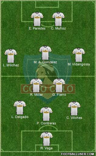 CSD Colo Colo Formation 2012
