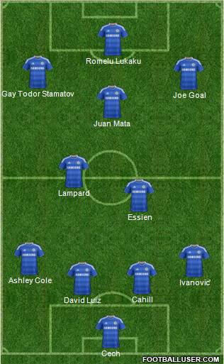 Chelsea Formation 2012