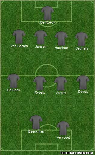 Champions League Team Formation 2012