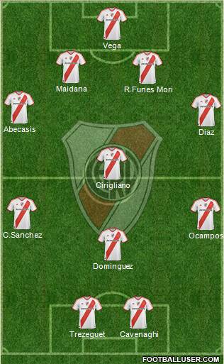 River Plate Formation 2012