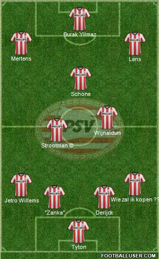 PSV Formation 2012