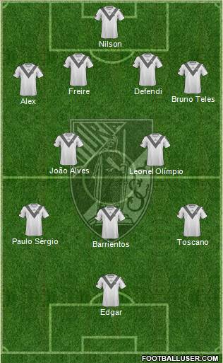 Vitória Sport Club Formation 2012