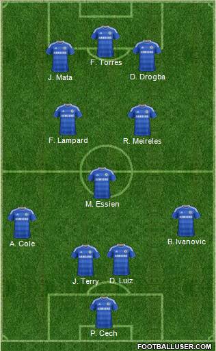 Chelsea Formation 2012